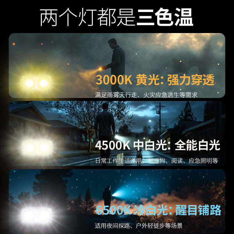 Knight Cole Tini3 Luz de llave inteligente de luz fuerte Carga directa usb de temperatura multicolor Linterna portátil de emergencia de cercanías