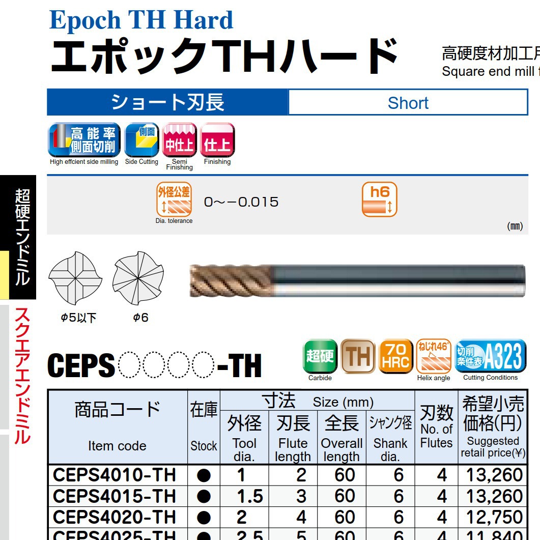 日本三菱日立MOLDINO铣刀CEPS4020-TH