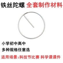 �F�z���ݱ�ِ�������������ֹ�С�W���ȫ���������ϿƼ���