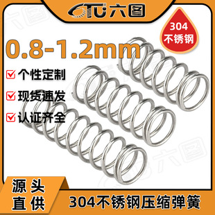 304���P䓉��s���ɜp����λ���_ģ�ߏ��ɾ���0.8/1/1.2/1.4MM����