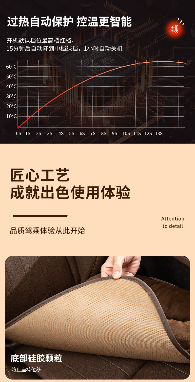 Graphene Car Heated Seat Cushion Winter Plush Car Seat Cushion Office Warm Seat Electric Heating Car Interior Decoration