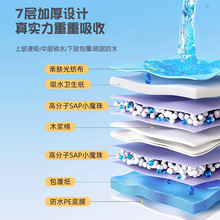 �Ӻ��͌�����Ƭ��������|���ܶ���ˮ�ӷ�ˮ����|�ٸɲ����B���