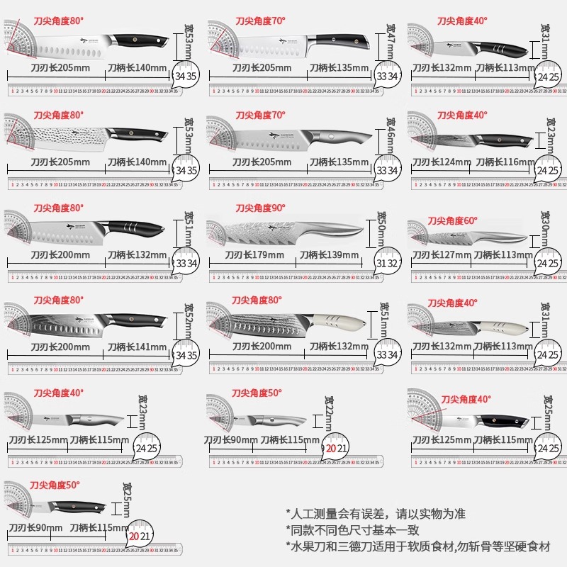 狂サメドイツ果物ナイフ皮むきナイフ二合一家庭用多機能ステンレス果物ナイフ包丁