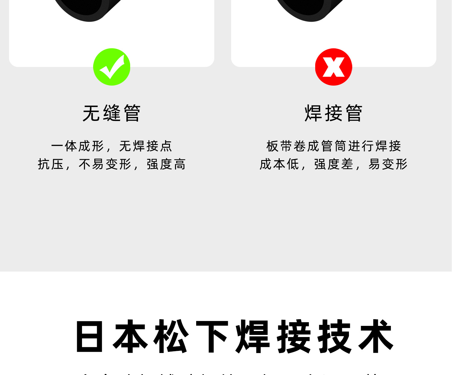Suitable for Wuyang Honda NWF125 bumper front bumper anti-fall protection modified accessories carbon steel anti-collision extra thick