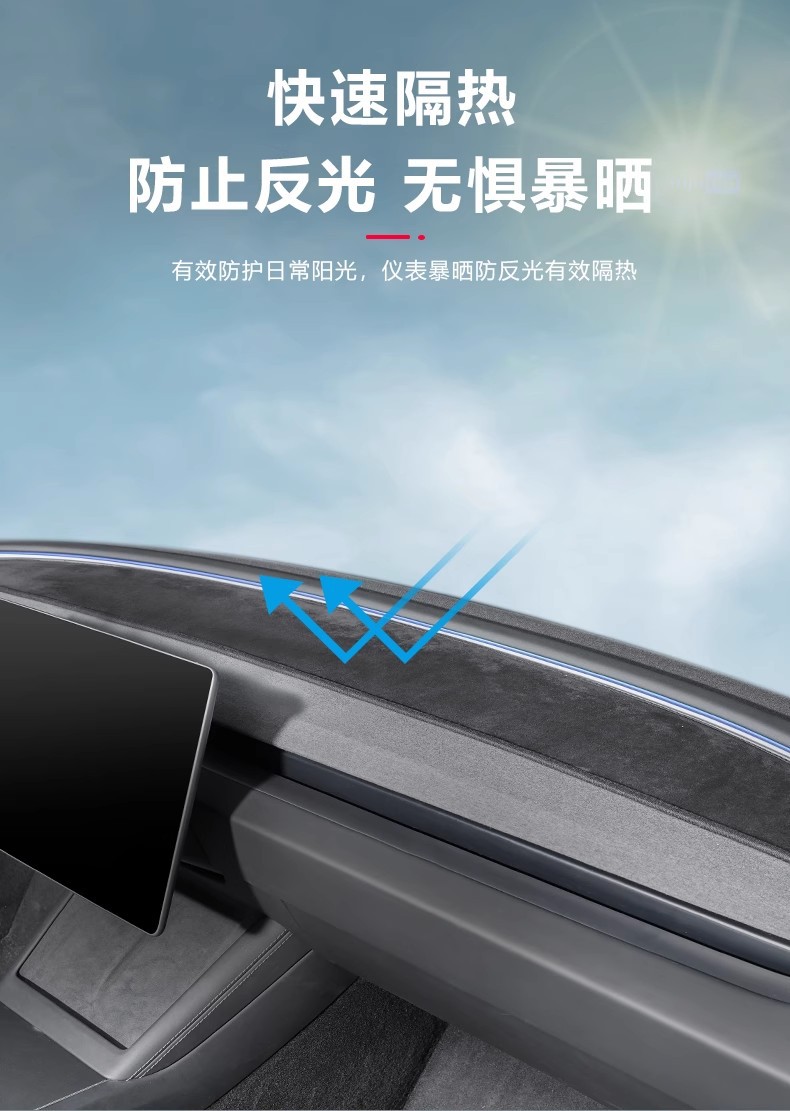Suitable for Tesla's New Version of Model Y/Yl/3 Dashboard Sunshade Mat, Front Center Console Modification Decoration