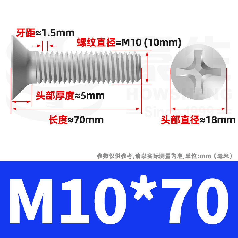 304ステンレスネジのネジの十字溝の平頭のネジのKMの機械の糸の小さいネジのm 2m 3m 4m 5m 6|undefined