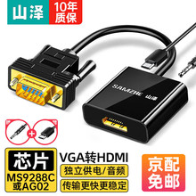 ɽ�� VGA�DHDMI���D�Q�������l ����ҕ�l�D���^�m���A��С�׹Pӛ