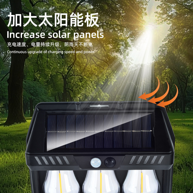 新型屋外太陽光壁灯屋外防水タングステン線灯感応庭灯花園別荘小夜灯照明|undefined