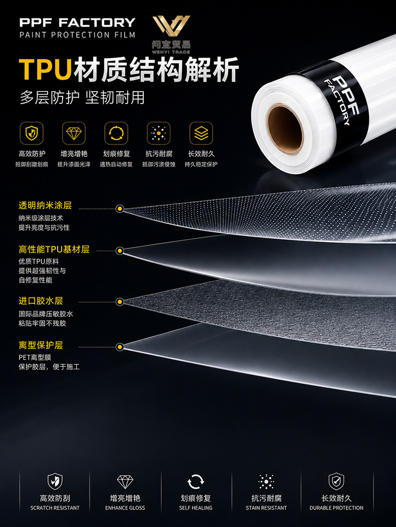 Tpu Car Invisible Car Cover Transparent Body Paint Protection Film Ppf Film Factory Wholesale Ppf Factory