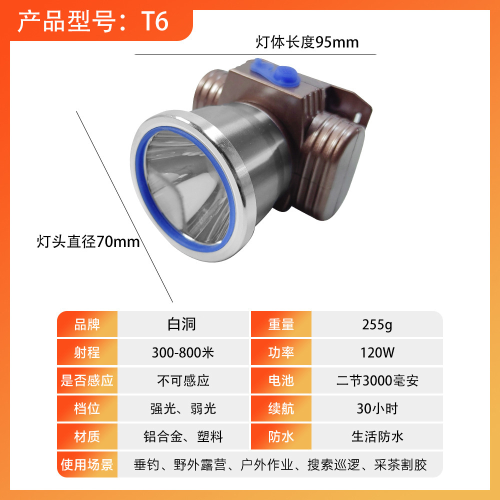 T6-120W [더블리튬 고휘도 초장시간 대기]