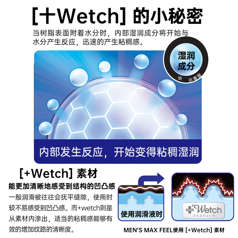 日本MENSMAX FEEL系列男性自慰膠名器飛機杯成人情趣性用品代發