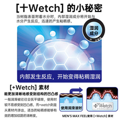 日本MENSMAX FEEL系列男性自慰膠名器飛機杯成人情趣性用品代發