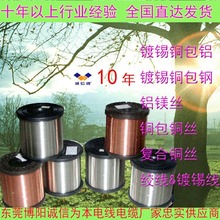 ����0.08~2.05MM�F؛���|�~�����a�~���ȫ�������_ �����̼�