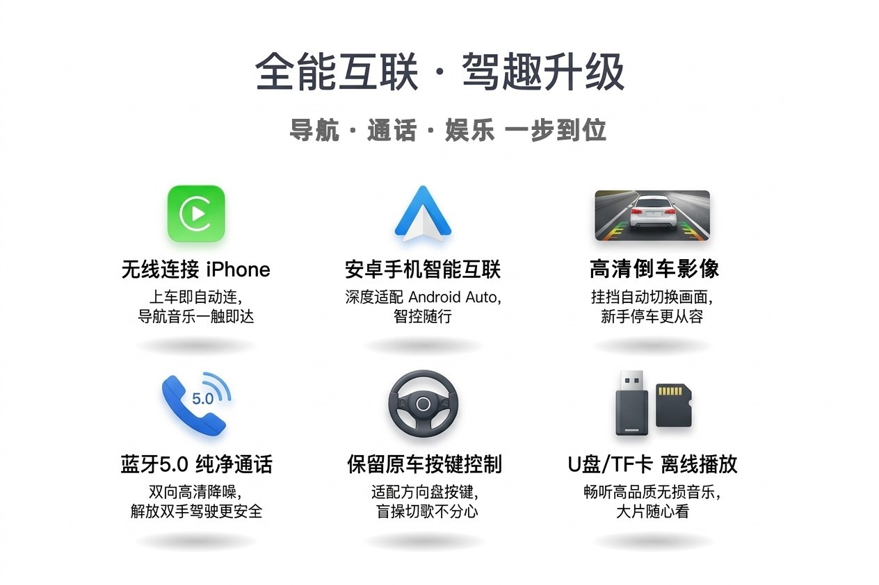6.9inch Single-Core Ips Touch Screen Car Mp5 Player with Bluetooth, Rearview Camera, Built-In Carplay6288W
