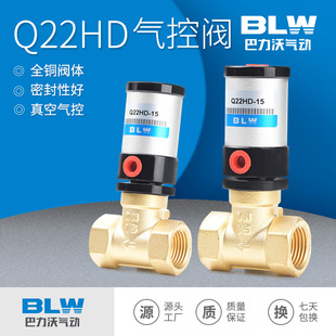 ��ӿ����yQ22HD-15/20/25/32/40/50ˮ�y����_�P�~�y���w����y