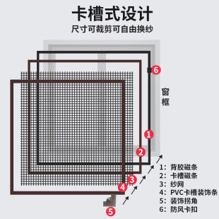 304 stainless steel window screen self-installed window anti-mosquito magnetic suction screen window screen anti-mouse anti-cat jumping King Kong new product