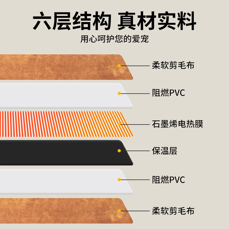 Almohadilla calefactora para mascotas Almohadilla calefactora para gatos y perros Almohadilla calefactora anti-agarre y mordedura Almohadilla calefactora de termostato Cojín para mascotas