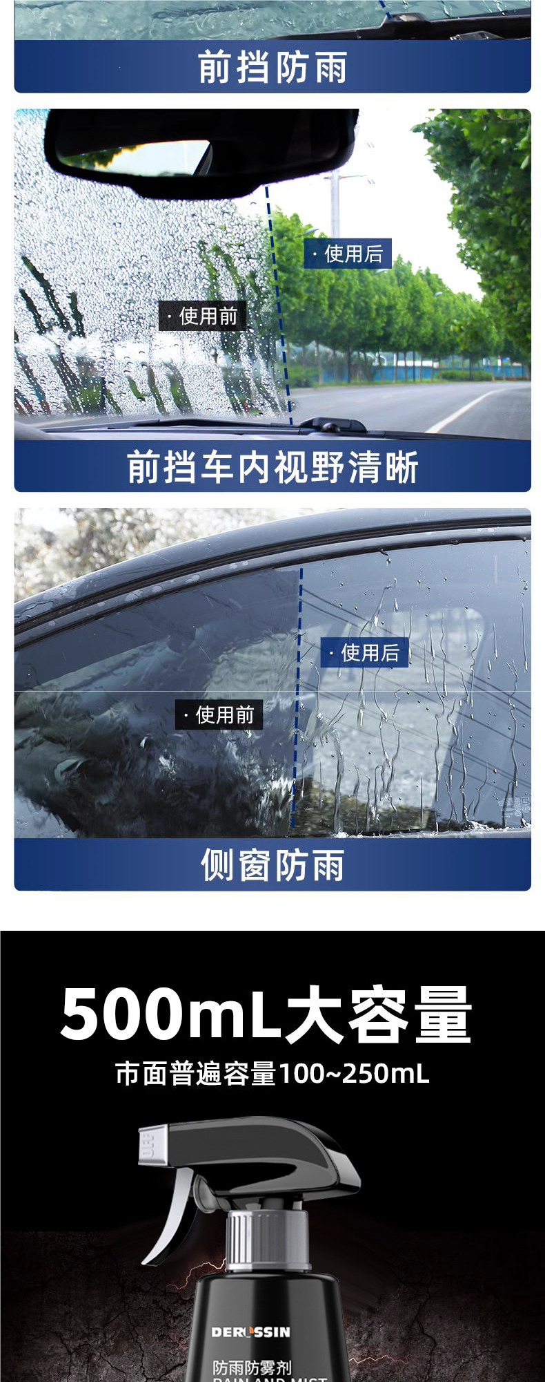 Car Glass Anti-Fog Spray Long-Lasting Anti-Rain Spray for Windshield and Rearview Mirrors, Anti-Fog Spray for Car Windows