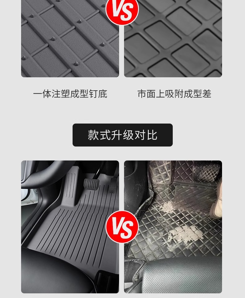 Suitable for Tesla's New Model Yl/Y/3 Floor Mats, Maternity-Grade Tpe Car Full-Cover Floor Mats, Car Interior