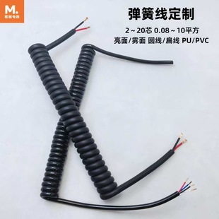 ���Ə��ɾ�2о3о4о��о���~PUPVC��s�������Դ���t��������