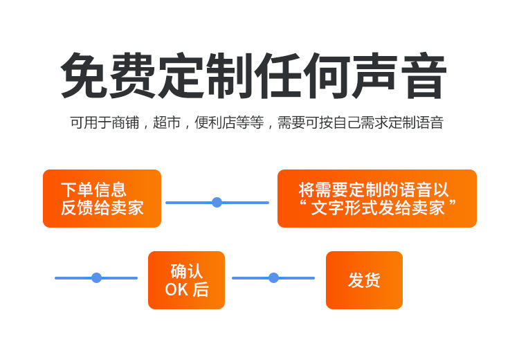 YX645-50W功放板详情-1_03