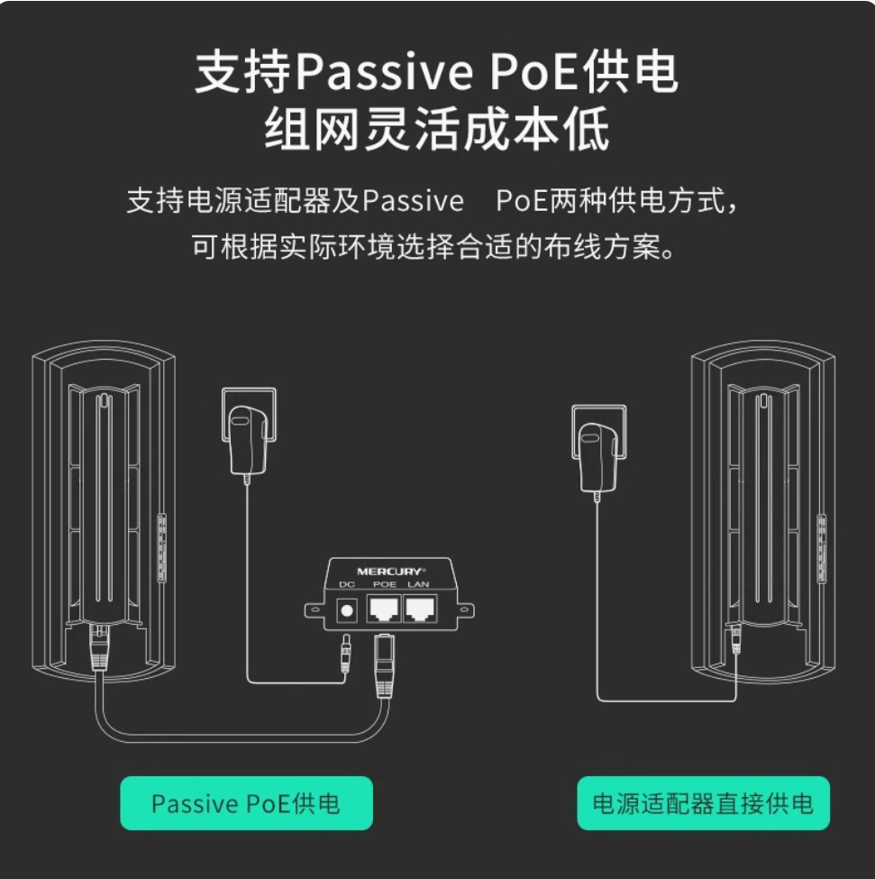 水星 MWB201S 1km 2.4G wireless bridge (set requires no pairing)