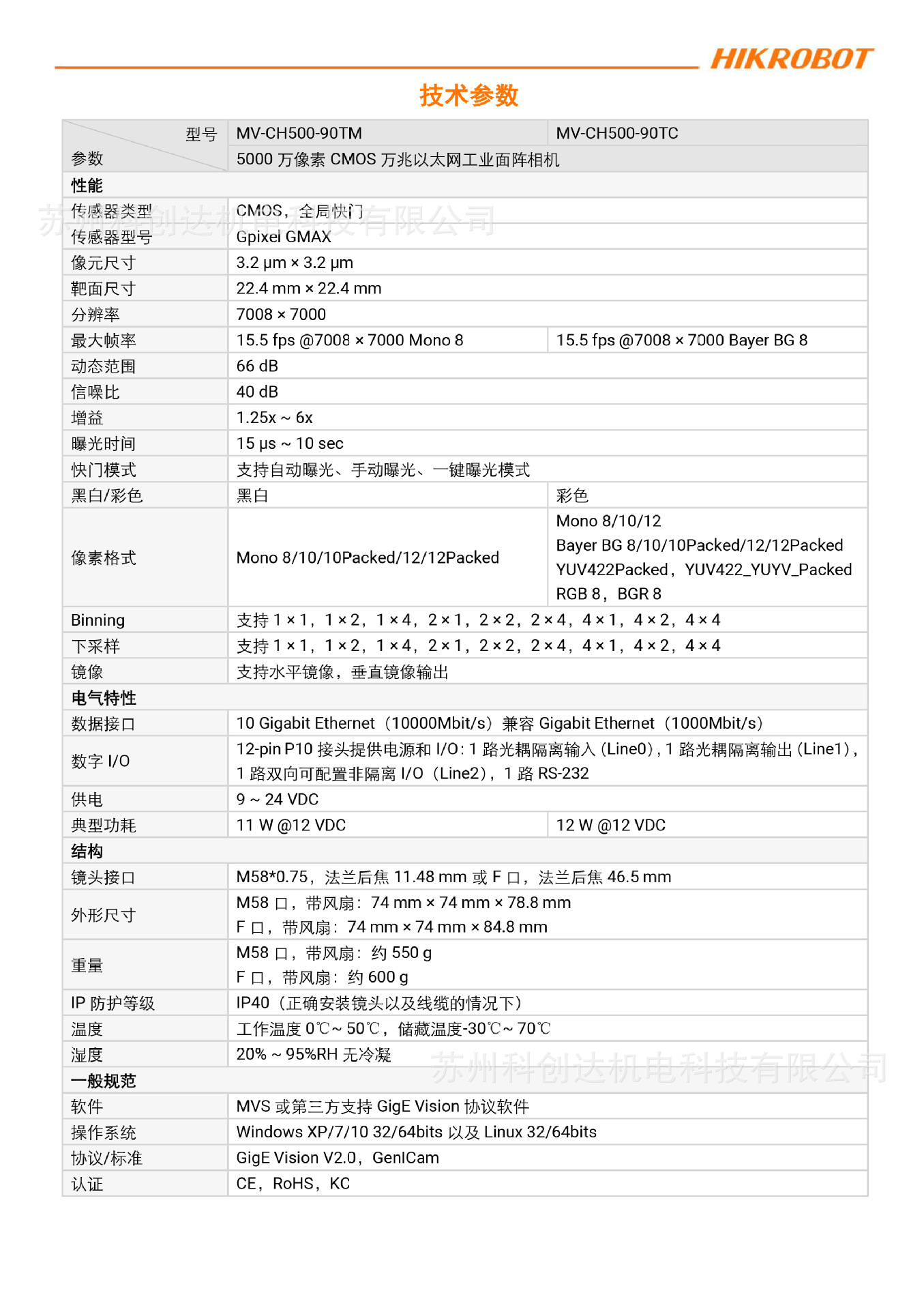 MV-CH500-90TMTC_20240123_8242-