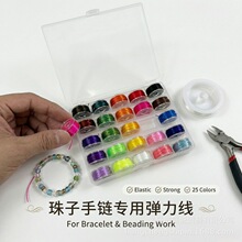 �ִ������K���錣���K�������b��ĥ��zˮ���ɾo��diy����K���