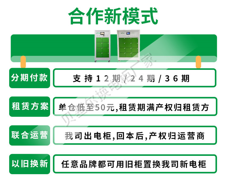 贝塞尔充换电柜详情页240827-xxx-12合作新模式
