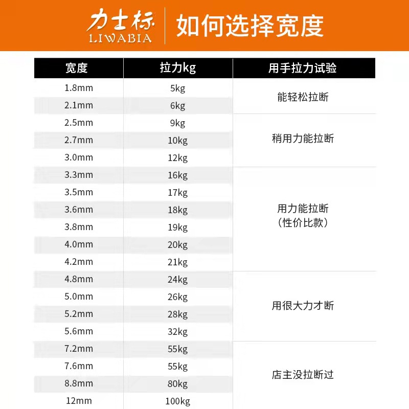 4 * Color azul, rojo, verde y amarillo, correa de amarre fija, correa de amarre con hebilla de plástico con bloqueo automático, correa de nailon