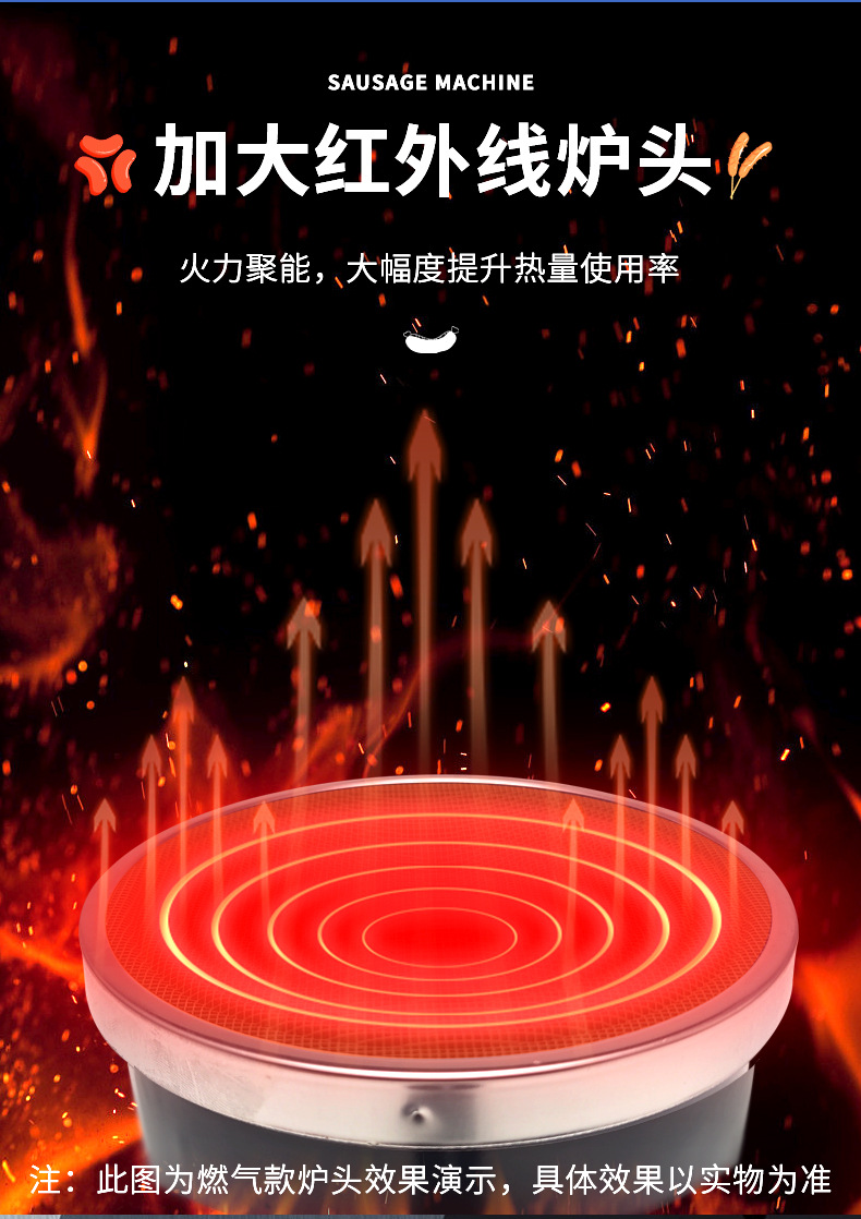 烤肠机详情页-(2)_03