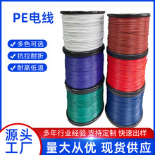 PE늾{늵ԴgԺÿ⾀ϻ