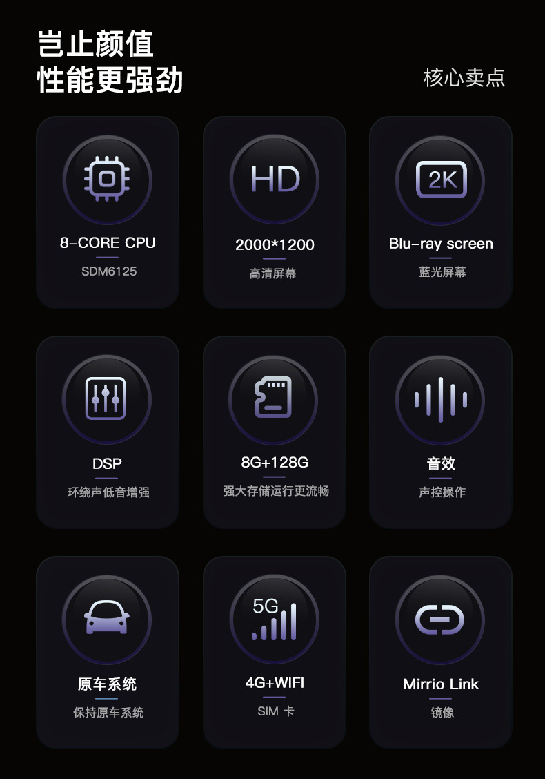 Factory Outlet UIS7870 Car 2K Navigation Android13.05G Network 12 512GB Android Central Control Screen