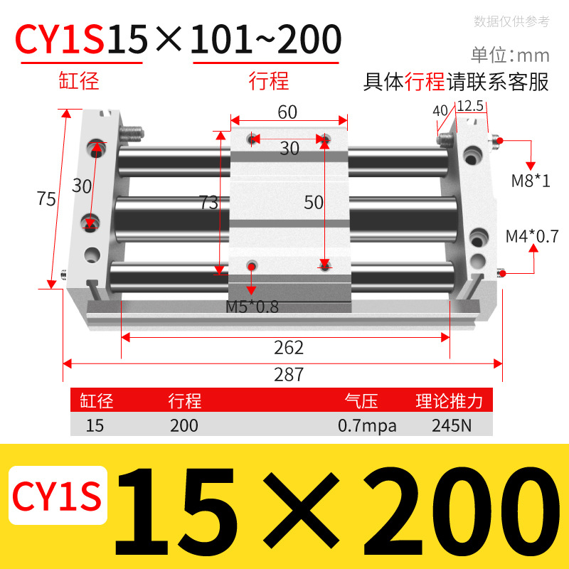 ֱ޸ ǵ¿CY1S/RMT20/25/40żʽ޸