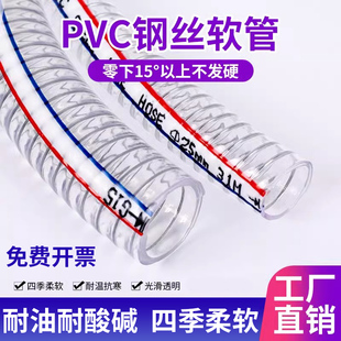 PVC䓽zܛ�ܼӺ�͸�����Ϲ����͸ߜ��͹ܸ߉���ˮ��6��/.5/��