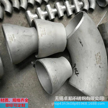 �F؛904L���P䓷��m�����^��ͨ��ͨ���^��������|�ǘ˺�ڿ���