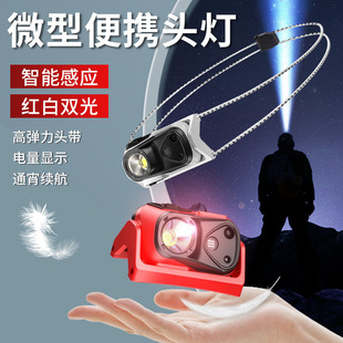 �羳�¿�USB��늏���LED�Б��^���ܲ����^��ʽ�����yҹ��~��