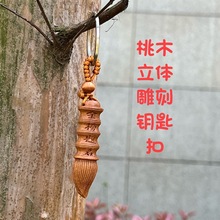 �����W��ԇ�߿�����}���P��ľ耳׿ے���Ĳ���耳׶YƷ���