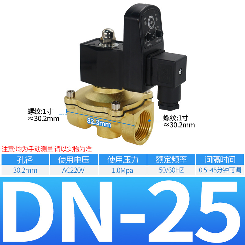 1 inch, 220v