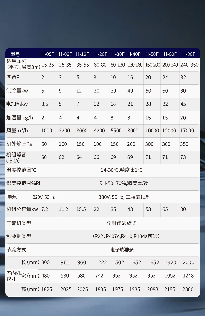 黑色_恒温恒湿机_04