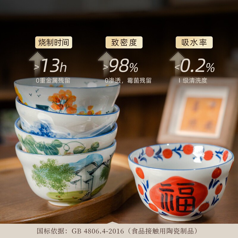 Jingdezhen Ceramic Bowl, Gourd-Shaped Bowl, Old Pottery Clay, Creative Rice Bowl, Salad Bowl, Underglaze Color, 4.5inch Small Gourd Bowls Jingdezhen Ceramic Bowl, Gourd-Shaped Bowl, Old Pottery Clay, Creative Rice Bowl, Salad Bowl, Underglaze Color, 4.5inch Small Gourd Bowls