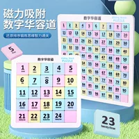 Студенческая цифровая Huarongdao магнитное притяжение третьего порядка для детей раннего образования головоломка игрушка магнитное скользящее магнитное притяжение Huarongdao первый класс