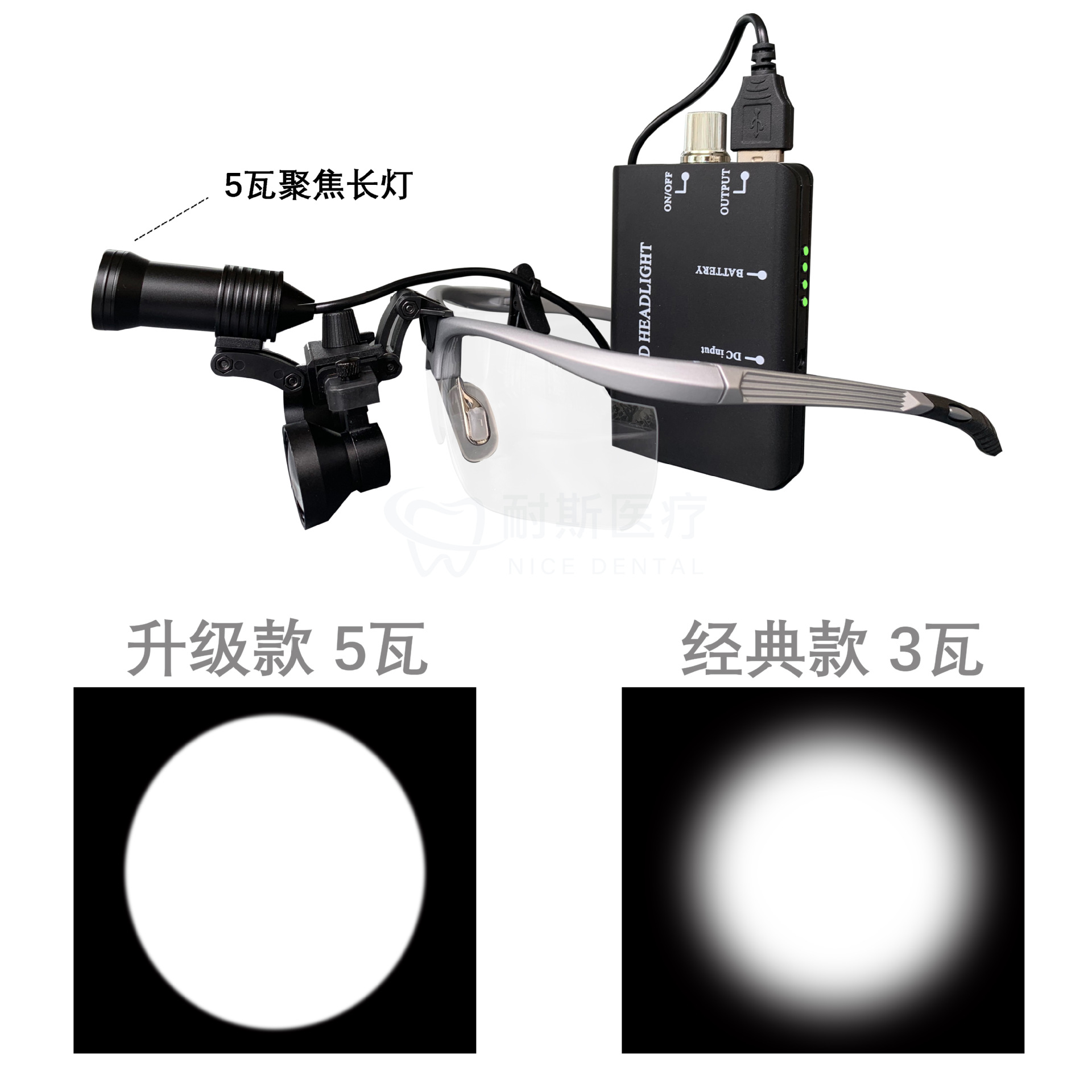 Dental magnification lens with 2.5x and 3.5x magnification, black head-mounted medical oral device for cardiovascular surgery