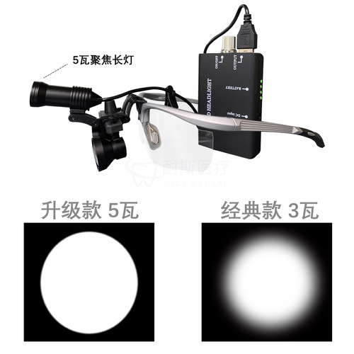 Dental magnification lens with 2.5x and 3.5x magnification, black head-mounted medical oral device for cardiovascular surgery