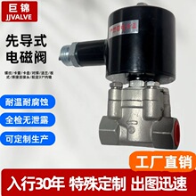 �߉����P�늴��y����24vˮ������ͨ30Mpa�͜س��_�]���ƾ�Ȧ�Ȍ�