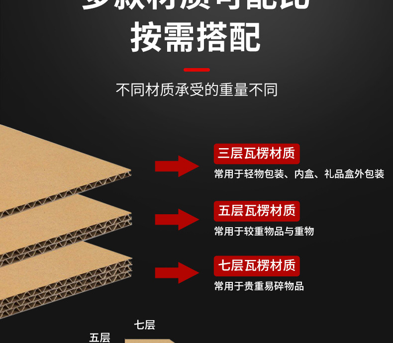 大纸箱定做undefined