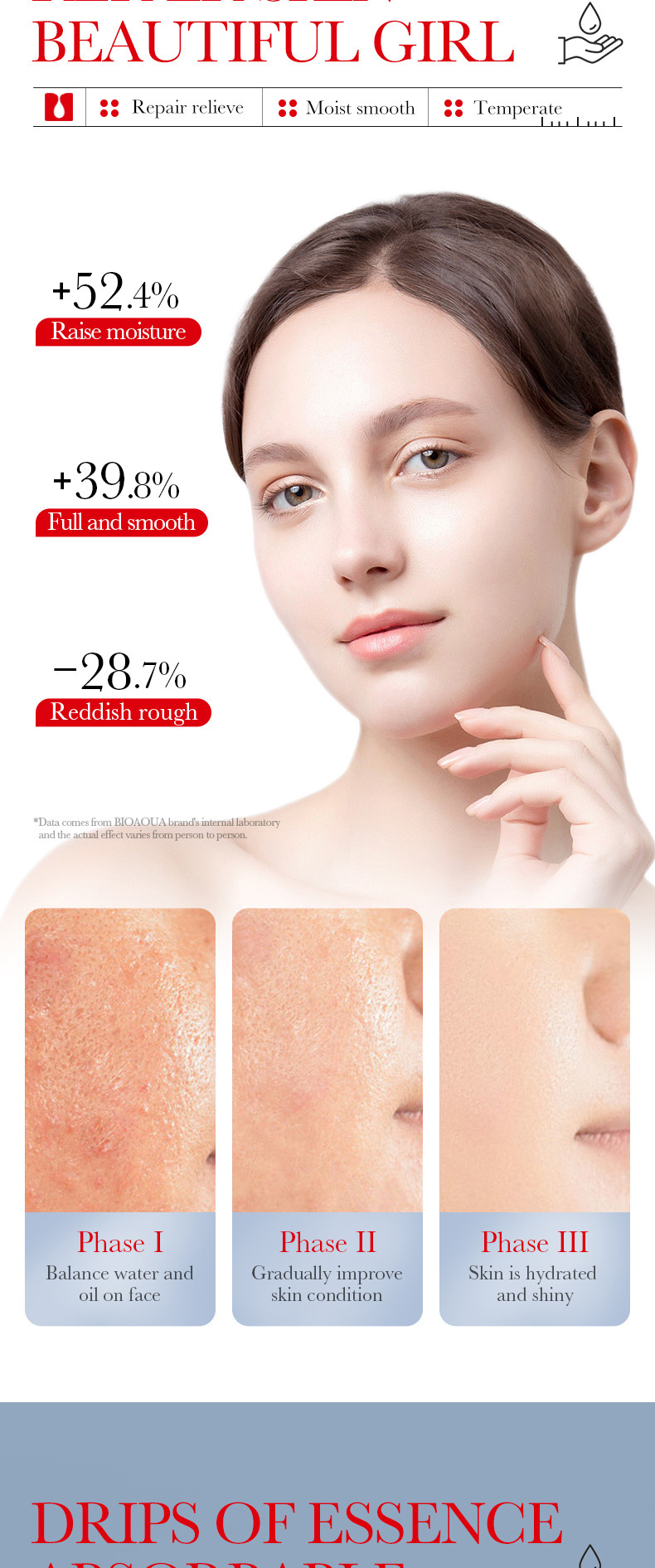 Essenza SADOER All Ceramide Repair (muscoli sensibili)_voghion.com