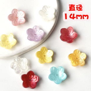 ��Ʒ�����ؐ���A÷����̻� DIY�ֹ��Ʒ�����^�����Ʒ���