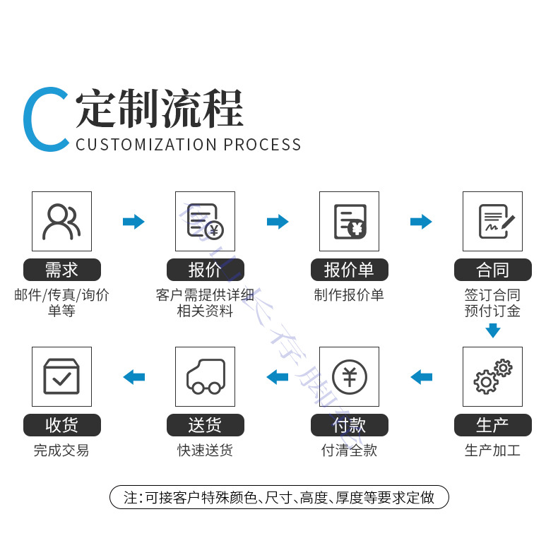 脚轮详情页_18.jpg