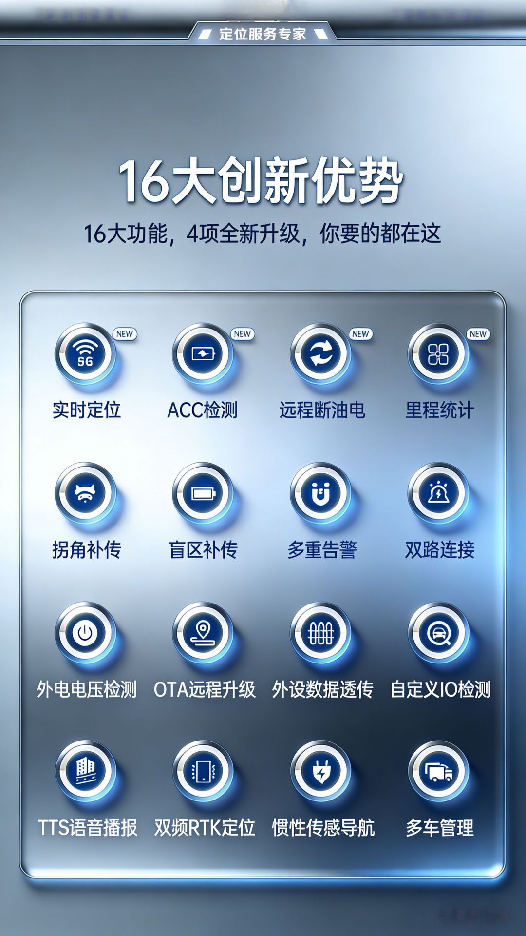 4G Beidou tbox high-precision RTK locator for construction machinery vehicles T-BOX mining area Beidou satellite locator